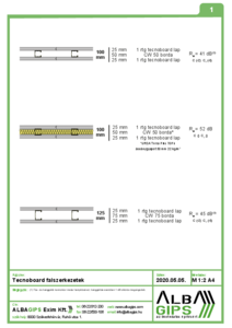 ALBAGIPS TECNOBOARD szerelt gipsz válaszfal rendszer - csomópontok falszerkezetek, előtétfalak - tervezési segédlet