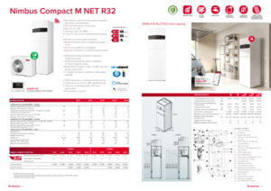 Nimbus Compact M Net R32 levegő-víz hőszivattyú - műszaki adatlap