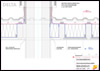 Tetőfelújítás <br> 
kémény oldalcsatlakozás - CAD fájl