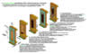 FluctuVent, a szellőző tégla<br>Beépítés hőszigetelésbe - CAD fájl