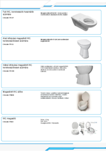 Induct Trade hátsó kifolyású magasított WC kerekesszékesek számára - általános termékismertető