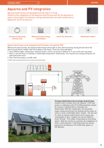 Aquarea + fotovoltaikus napelemek <br>
(General Catalogue 2024/2025, 49. oldal) - részletes termékismertető
