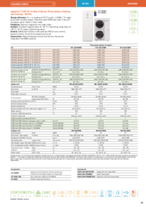 Aquarea H T-CAP All in One, 3 fázisú ADC hőszivattyúk, R410A <br>
(General Catalogue 2024/2025, 75. oldal) - műszaki adatlap
