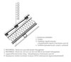 1.2.02.1. Általános rétegrend tetőtérbeépítés esetén, egy átszellőztetett légréteggel vagy Léc segédváz közti hőszigeteléssel - CAD fájl