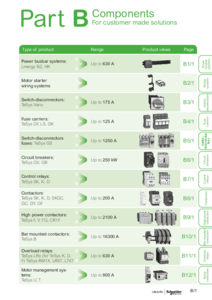 TeSys motorindítók, mágneskapcsolók <br>
B. Tartozékok motorindítókhoz <br>
(katalógus - MKTED210011EN) - részletes termékismertető