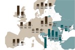 2016-os előrejelzés nyolc kelet-európai ország építési piacáról