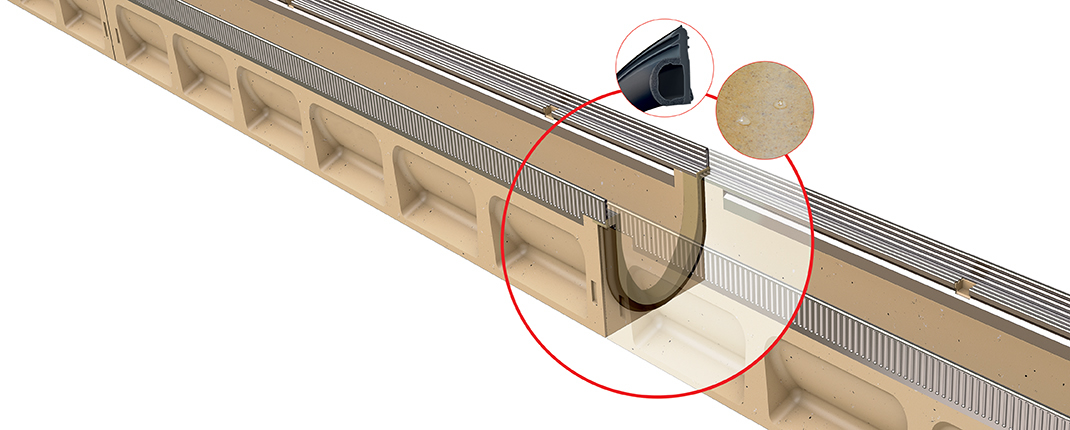ACO Drain Multiline Seal in folyókák