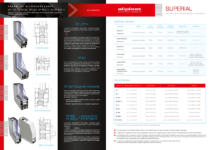 Superial SPi és SP i+ ablakrendszerek - részletes termékismertető