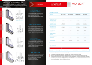 Max Light ablak- és ajtórendszer - részletes termékismertető