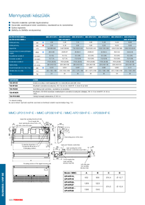 Toshiba VRF mennyezeti készülék - műszaki adatlap