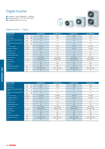 Toshiba RAV Digital Inverter kültéri egység - műszaki adatlap