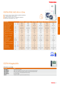 Toshiba ESTIA R32 All-in One levegő-víz hőszivattyú - műszaki adatlap