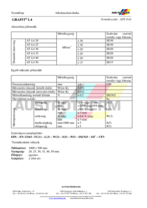 Austrotherm GRAFIT® L4 lépéshangszigetelő lemez - műszaki adatlap