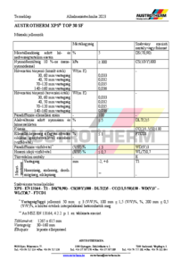 Austrotherm XPS TOP 30 SF hőszigetelés - műszaki adatlap