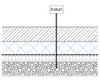 Hűtött tér padlójának hőszigetelése expandált vagy extrudált polisztirolhab hőszigeteléssel - CAD fájl