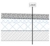Egyenes rétegrendű, nem járható tető vasbeton födémen - CAD fájl