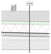 Tető felújítása duo-rendszerű, zöldtetőként - CAD fájl