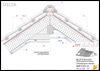 Kétszeres kiszellőztetésű tető <br>
Alátéthéjazat teljes deszkázatú tetőkhöz
gerinckialakítás tetőcsúcsig hőszigetelt tetőnél - CAD fájl
