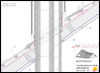 Kétszeres  kiszellőztetésű tetőszerkezet <br> 
kéménycsatlakozás, eresz és gerinc oldali - CAD fájl