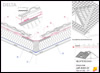 Kétszeres  kiszellőztetésű tetőszerkezet <br>
egyszerű vápa - CAD fájl
