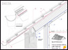 Kétszeres  kiszellőztetésű tetőszerkezet <br> 
ereszkialakítás csatorna mögötti levegőbevezetéssel - CAD fájl