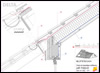 Kétszeres  kiszellőztetésű tetőszerkezet <br>
ereszkialakítás ereszbe csatlakozó alátéthéjazattal - CAD fájl
