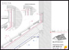 Kétszeres  kiszellőztetésű tetőszerkezet <br>
félnyeregtető falcsatlakozás - CAD fájl