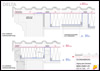 Tetőfelújítás <br> 
oromfalcsatlakozás túlnyúlás nélkül - CAD fájl