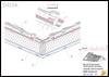 Kétszeres kiszellőztetésű tető <br>
Alátéthéjazat teljes deszkázatú tetőkhöz <br>
cserépléc síkjára fektetett vápakialakítás, segédléccel - CAD fájl