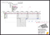 Kétszeres kiszellőztetésű tető <br>
Alátéthéjazat teljes deszkázatú tetőkhöz <br>
oromfalcsatlakozás, túlnyúló tetőszerkezettel - CAD fájl