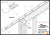 Egyszeres átszellőztetésű tető <br>
Alátéthéjazat teljes deszkázatú tetőkhöz <br>
ereszkialakítás csatorna mögötti levegőbevezetéssel - CAD fájl