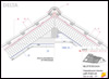 Kétszeres  kiszellőztetésű tetőszerkezet <br>
gerinckialakítás tetőcsúcsig hőszigetelt tetőnél - CAD fájl