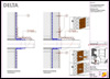 Delta-MS <br>
Csőáttörés csatlakozása - CAD fájl