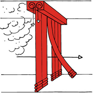Textil füstgátló függönykapu menekülési útvonalakba – Stripecoil