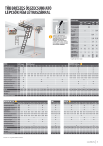 FAKRO padlásfeljáró lépcsők fém létraszárral  - műszaki adatlap