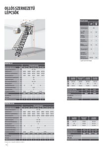 FAKRO ollós szerkezetű padlásfeljáró lépcsők - műszaki adatlap