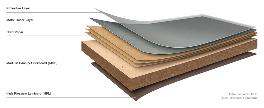 Kronodesign fém bevonatú MDF lapok