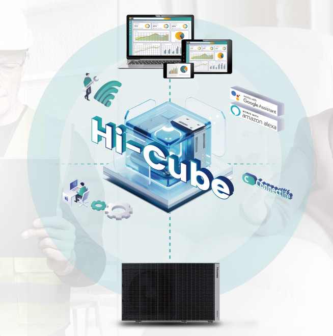 Hisense Hi-Therma II okos hőszivattyú rendszer