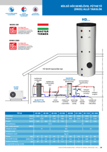 HD indirekt fűtésű forróvíztárolók  - műszaki adatlap