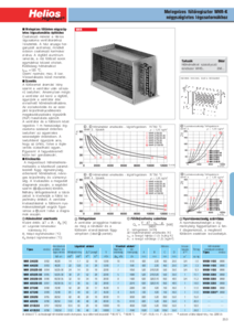 WHR-K melegvizes fűtőregiszter négyszögletes légcsatornákhoz - részletes termékismertető