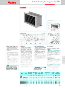 Helios villamos légfűtők és vezérlések <br>
(Helios Standard Range Catalogue 4.0, 425-428. oldal) - részletes termékismertető