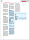 Helios légcsatorna hangcsillapítók <br>
(Helios Standard Range Catalogue 4.0, 434-436. oldal) - részletes termékismertető
