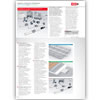FlexPipe®Plus flexibilis csőrendszer <br>
(Helios KWL 7.2 katalógus, 66-72. oldal) - részletes termékismertető
