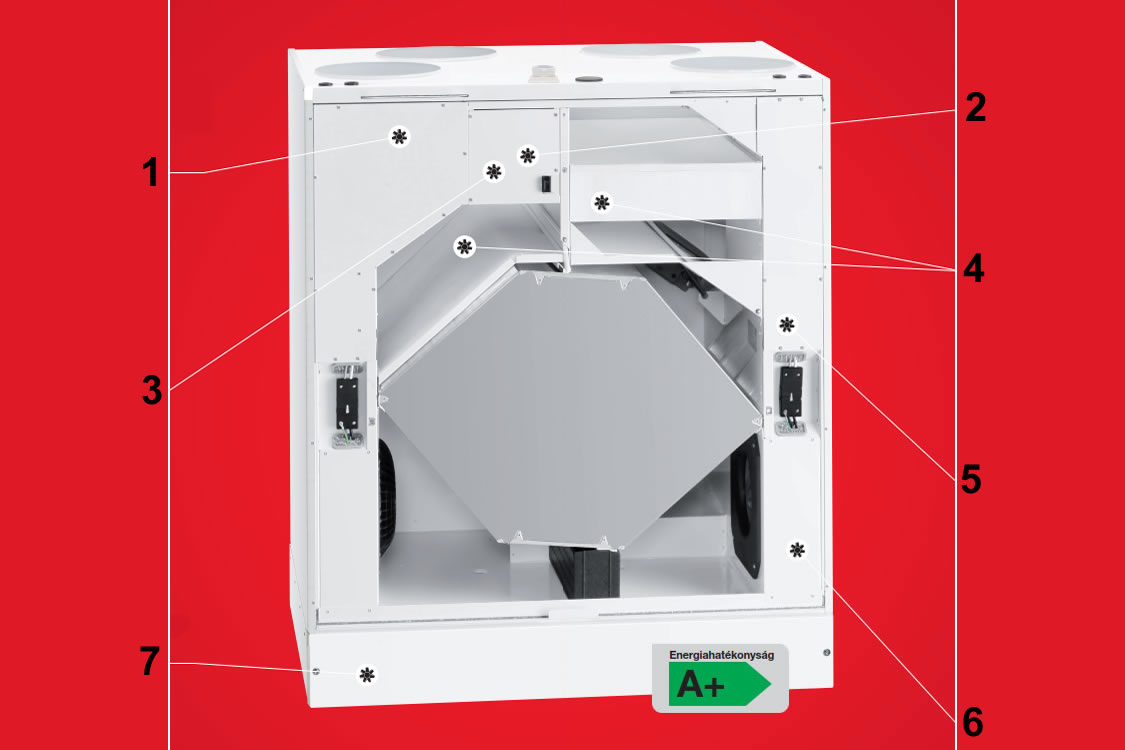 Helios KWL 890 W – Maximális erő, optimális felszereltség