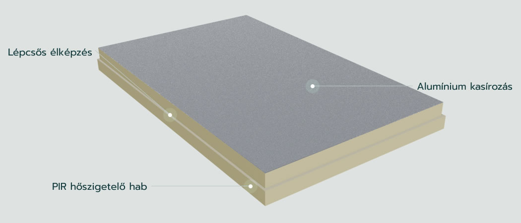 ALU/Therm XL alumínium kasírozású PIR hőszigetelő tábla felépítése