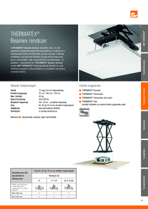 THERMATEX Beamex rendszer - műszaki adatlap
