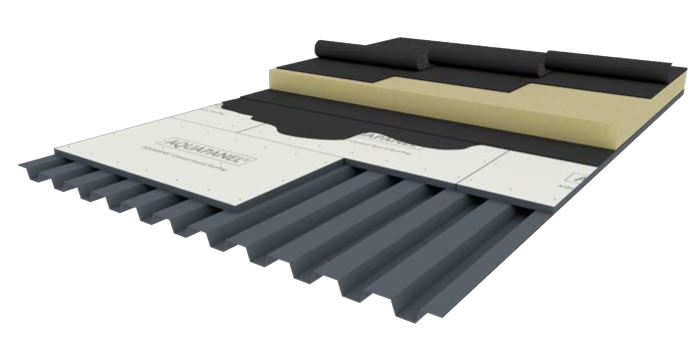 AQUAPANEL® Cement Board Rooftop lemez (12,5 mm)