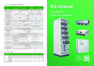 Sinexcel SVG Static Var Generator - műszaki adatlap