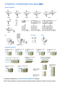 JIKA Mio fürdőszobai kollekció - általános termékismertető