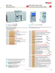 DMX³ 2500 / 4000 / 6300 mikroprocesszoros elektronikus védelmi egységek <br>
(Energiaelosztási katalógus 1.) - részletes termékismertető